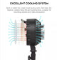 150FP COB Light – 150W | 3200K–6500K Color, CRI 95+, Bowens Mount, 180° Rotatable, Advanced Coolin