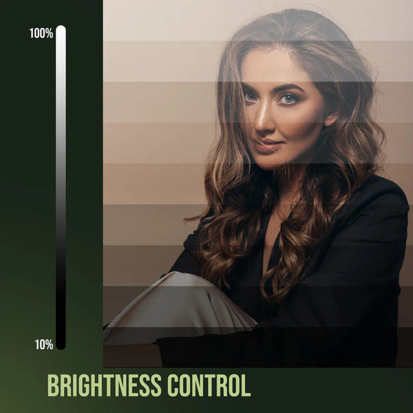 150FP COB Light – 150W | 3200K–6500K Color, CRI 95+, Bowens Mount, 180° Rotatable, Advanced Coolin